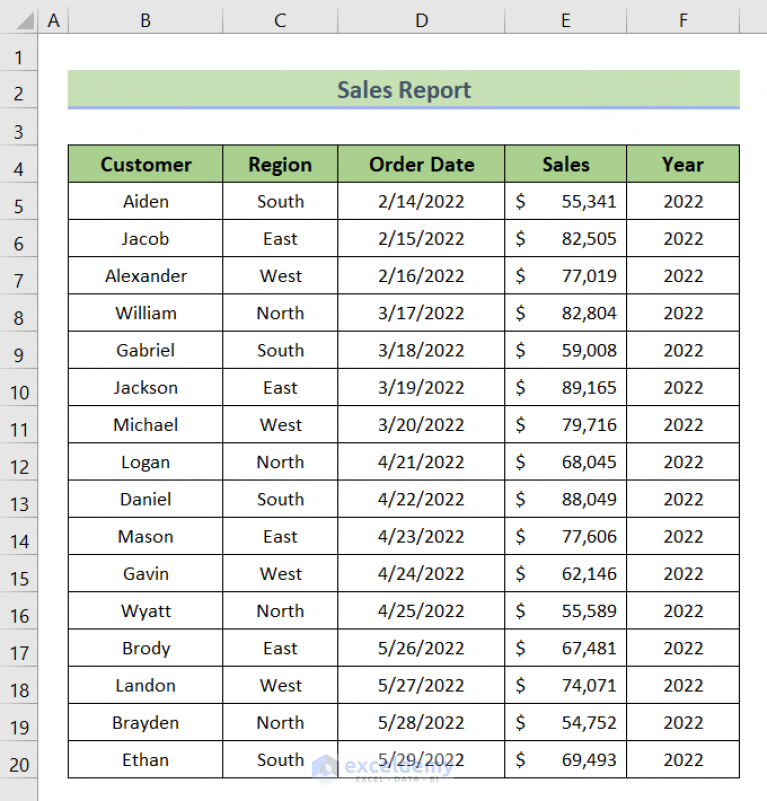 excel-slicer-for-multiple-pivot-tables-connection-and-usage-exceldemy