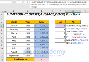 calculate autocorrelation without formula in excel