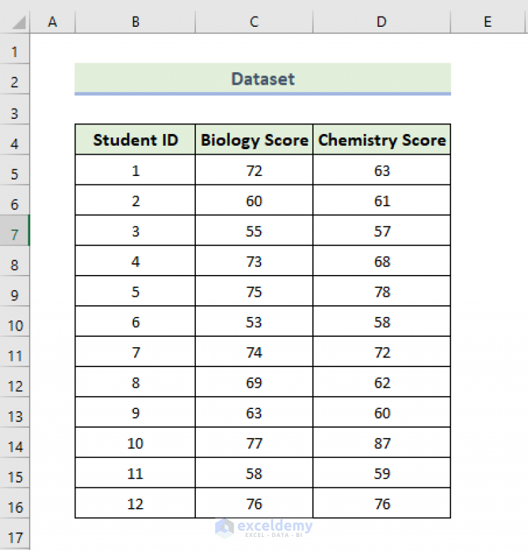 how-to-calculate-p-value-for-spearman-correlation-in-excel