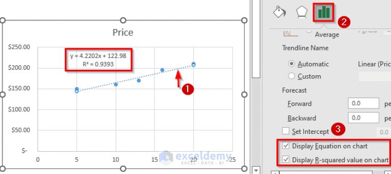 How to Calculate Standard Error of Regression Slope in Excel