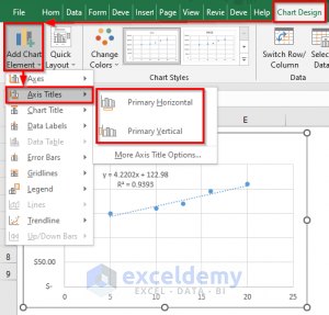 How to Calculate Standard Error of Regression Slope in Excel