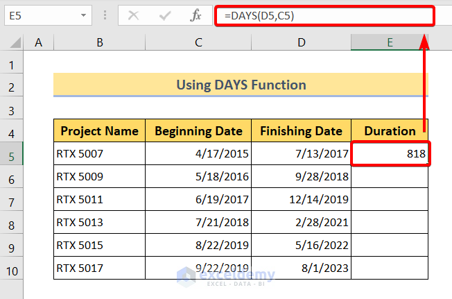 How To Calculate Time Difference In Excel Between Two Dates 7 Ways 