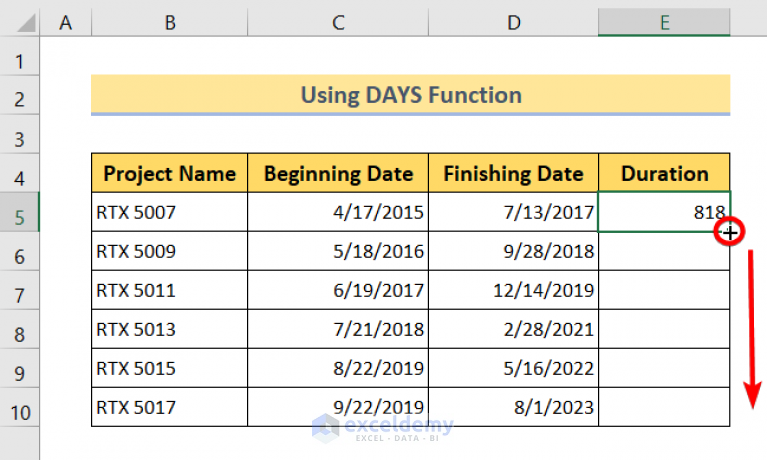 How To Calculate Time Difference In Excel Between Two Dates 7 Ways 