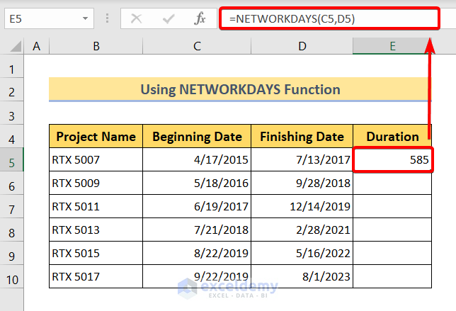 How To Calculate Time Difference In Excel Between Two Dates 7 Ways 