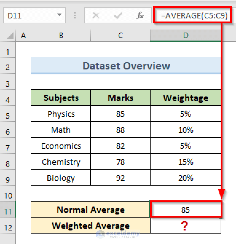 How To Calculate Weighted Average In Excel (3 Easy Methods)