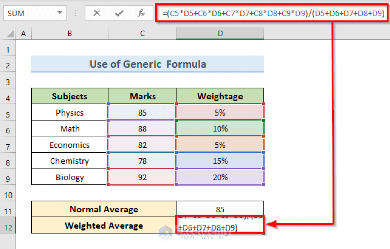 How To Calculate Weighted Average In Excel 3 Easy Methods 5847