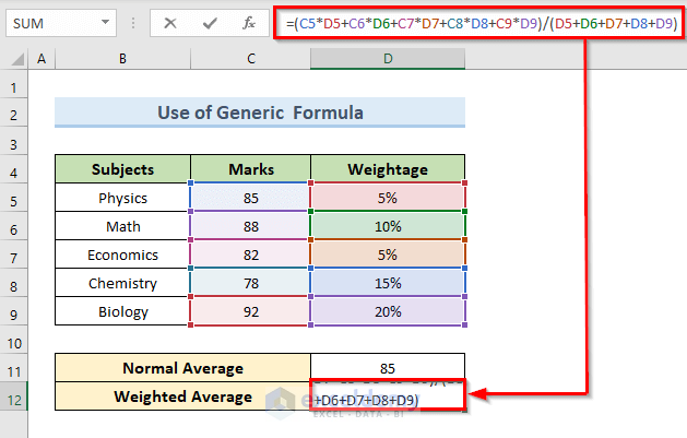 How To Calculate Weighted Average In Excel 3 Easy Methods 7630