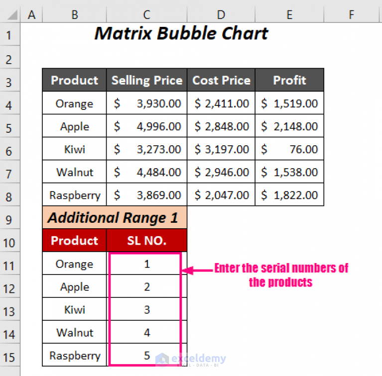 how-to-create-a-training-matrix-template-in-excel