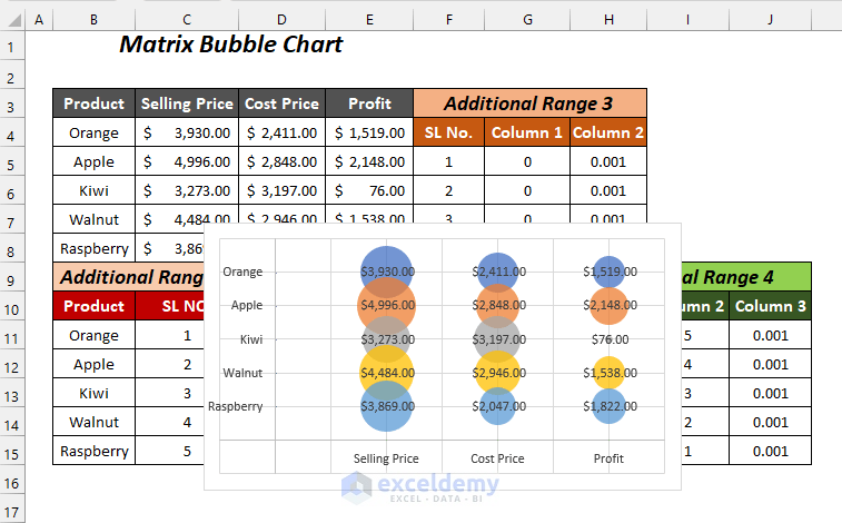 How To Make A Matrix Chart In Powerpoint Design Talk