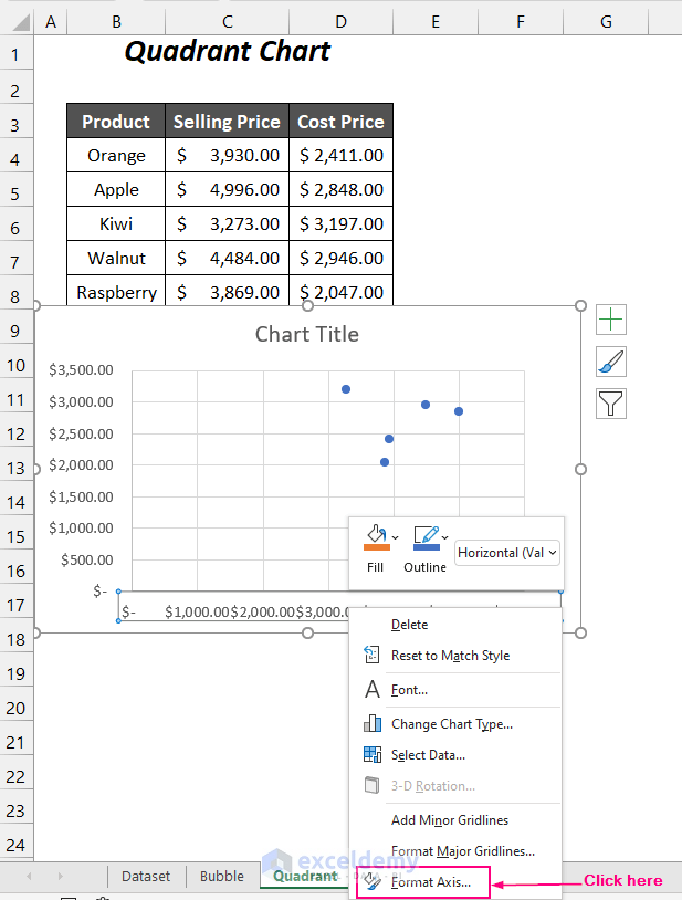 how-to-create-a-matrix-chart-in-excel-2-common-types-exceldemy