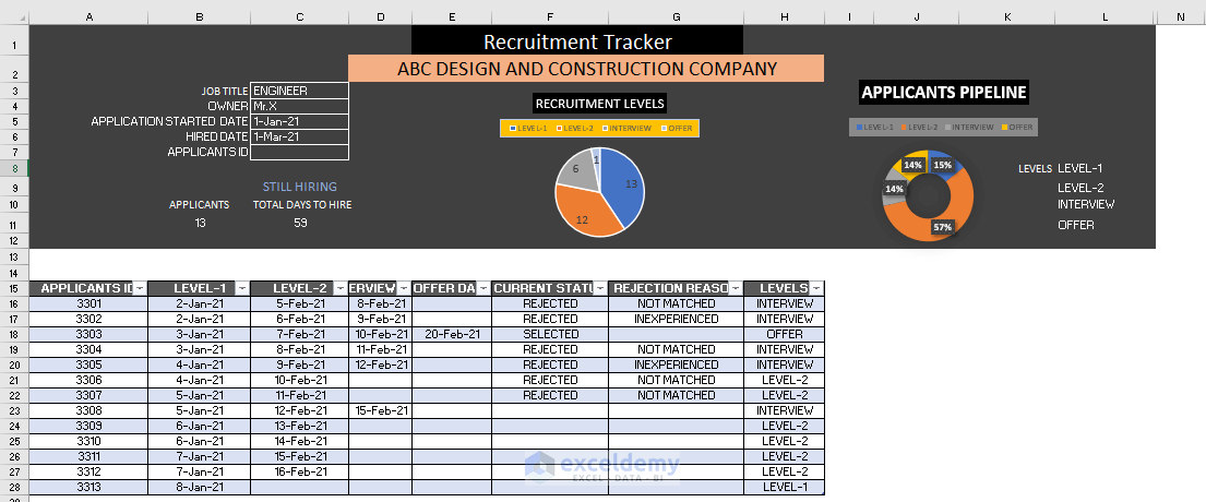 How To Create A Recruitment Tracker In Excel Download Free Template 