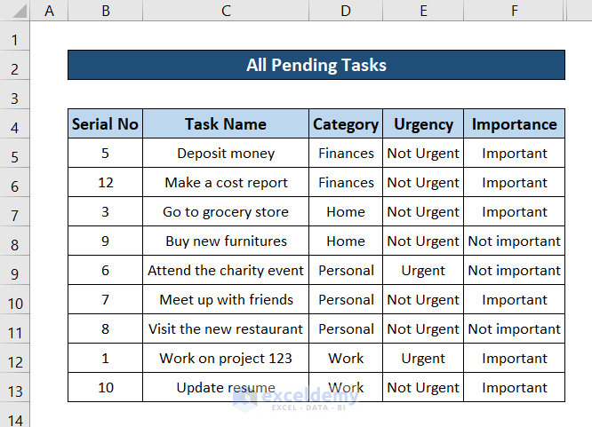 how to create a task tracker in excel