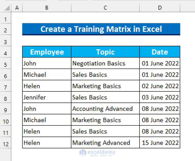 How To Create A Training Matrix In Excel 3 Easy Methods Exceldemy 1948