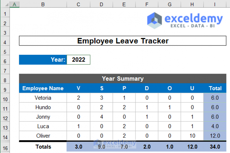 How to Create Leave Tracker in Excel (Download Free Template)