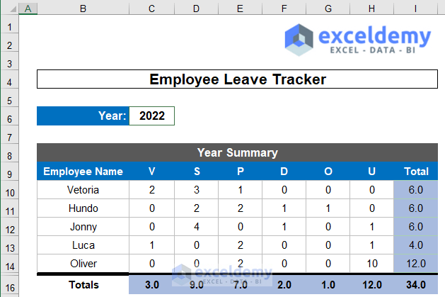 How To Create Leave Tracker In Excel With Easy Steps 