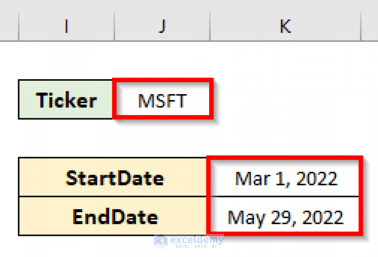 How To Import Stock Prices Into Excel From Yahoo Finance Exceldemy 0303