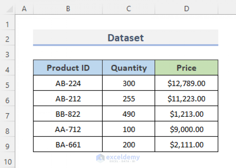 How To Lock Column Width In Excel Pivot Table