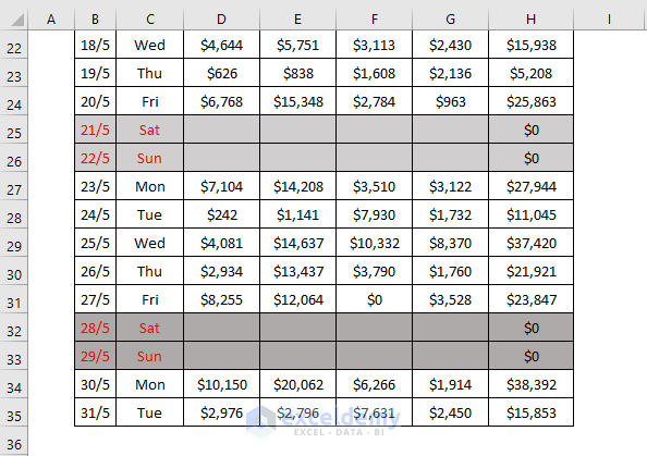  How To Make Daily Sales Report In Excel With Quick Steps ExcelDemy