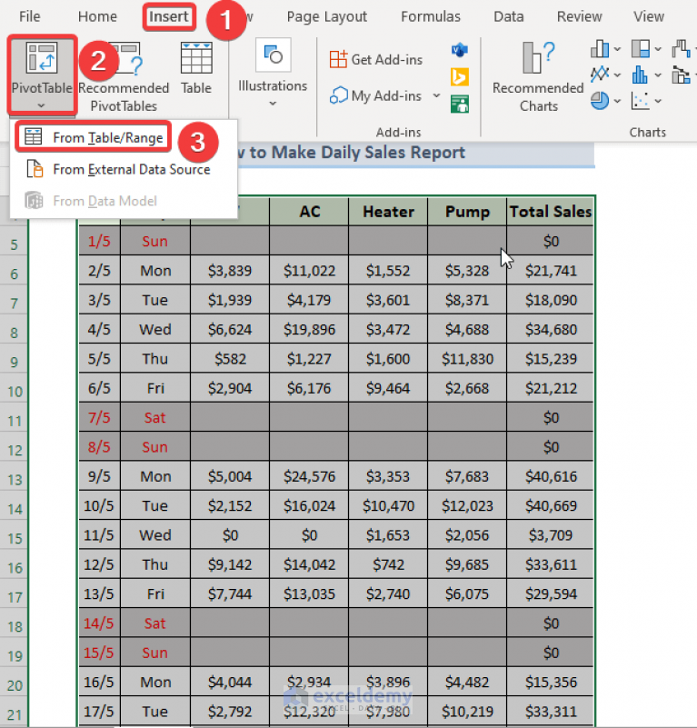 how-to-make-daily-sales-report-in-excel-with-quick-steps-exceldemy