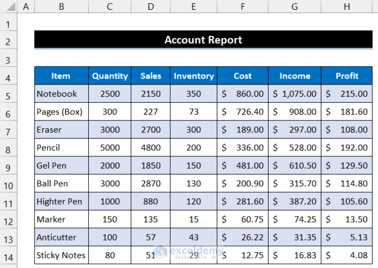 how-to-make-mis-report-in-excel-for-accounts-with-quick-steps