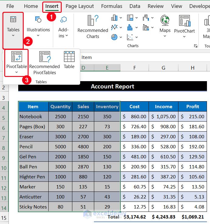  How To Make MIS Report In Excel For Accounts With Quick Steps 