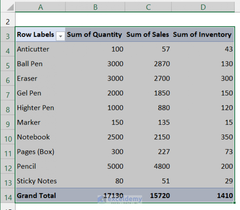 How To Make Mis Report In Excel For Accounts With Quick Steps 3609