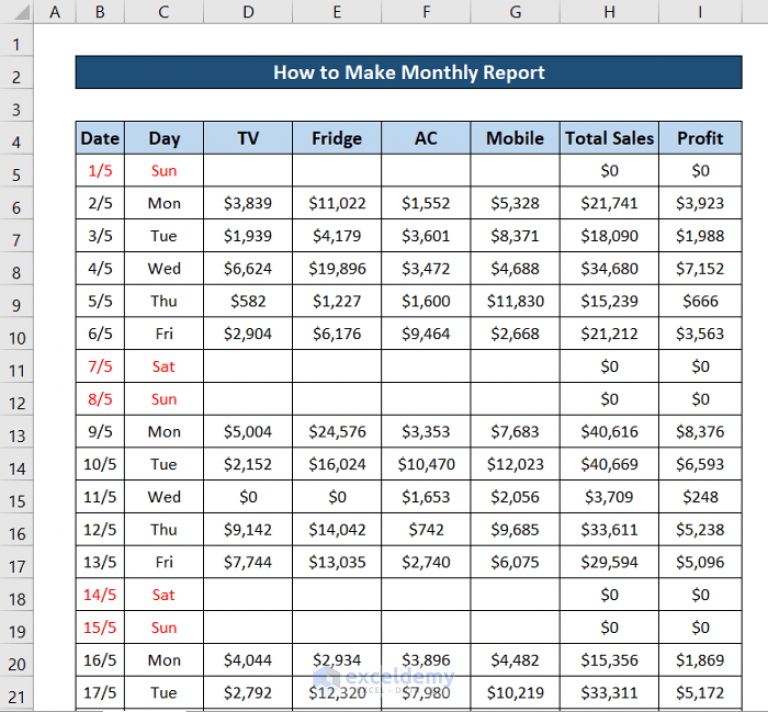 how-to-make-monthly-report-in-excel-with-quick-steps-exceldemy