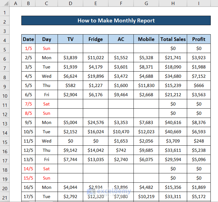 How To Make Monthly Report In Excel With Quick Steps ExcelDemy