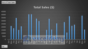 How to Make Monthly Report in Excel (with Quick Steps) - ExcelDemy