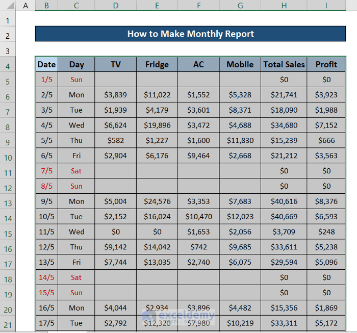 How To Make Monthly Report In Excel with Quick Steps ExcelDemy