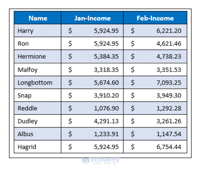 how-to-paste-excel-table-into-word-in-landscape-3-easy-ways