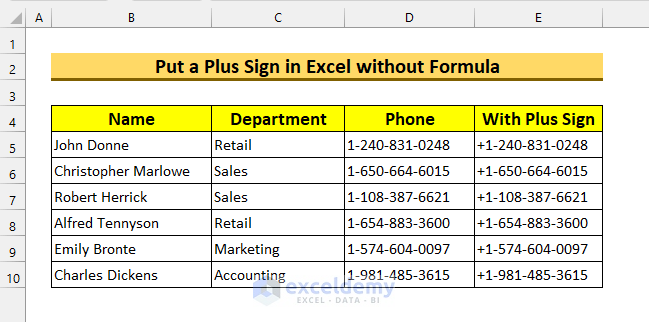 How To Put A Plus Sign In Excel Without Formula 3 Easy Methods 