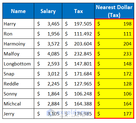 Rounding to Nearest Dollar in Excel (6 Easy Ways) - ExcelDemy