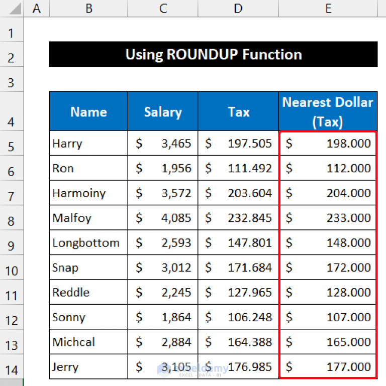 Rounding to Nearest Dollar in Excel (6 Easy Ways) - ExcelDemy