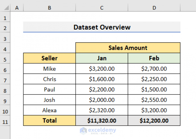 how-to-see-who-is-in-a-shared-excel-file-with-quick-steps-exceldemy