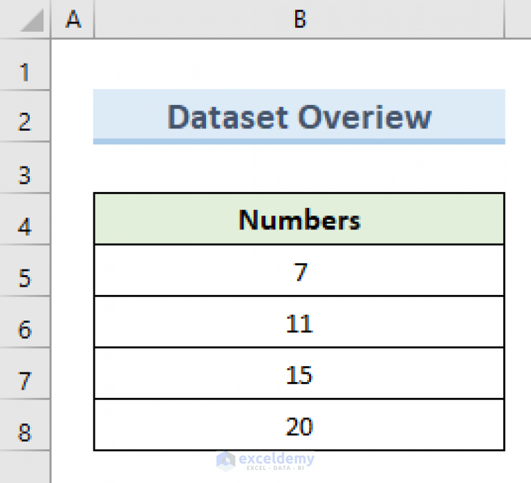 how-to-type-minus-sign-in-excel-without-formula-6-simple-methods