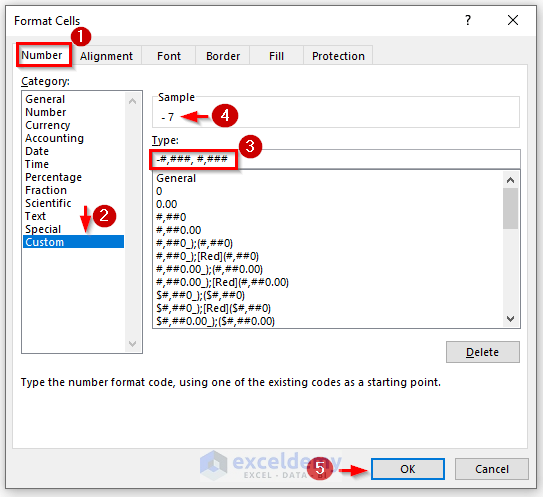 How To Type Minus Sign In Excel Without Formula 6 Simple Methods 