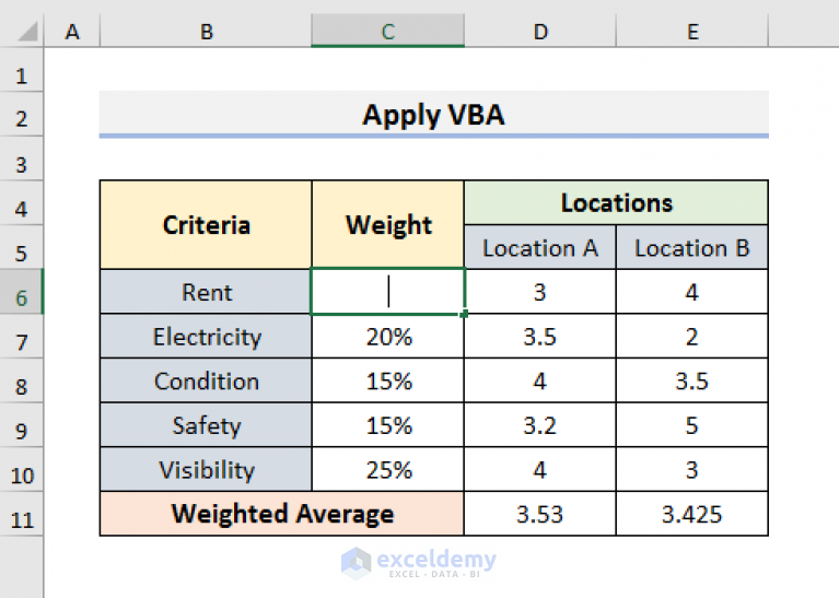 how-to-unprotect-excel-sheet-without-password-4-easy-ways