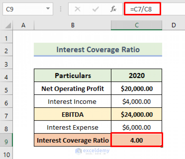 how-to-use-interest-coverage-ratio-formula-in-excel-2-easy-methods