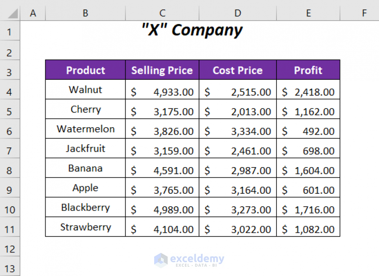 how-to-protect-columns-with-password-in-excel-4-ways-exceldemy