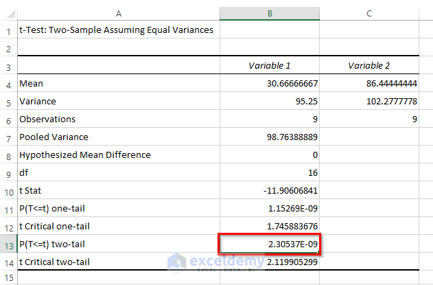 How To Find Significant Difference Between Two Numbers In Excel