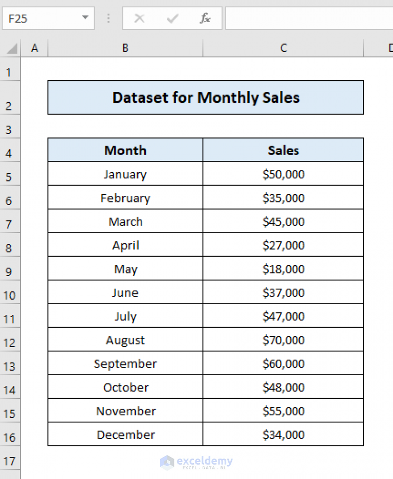 how-to-add-axis-titles-in-excel-2-quick-methods-exceldemy