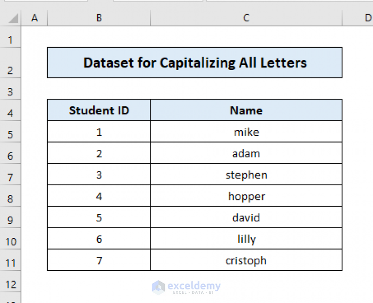 How To Capitalize All Letters Without Formula In Excel (4 Methods)