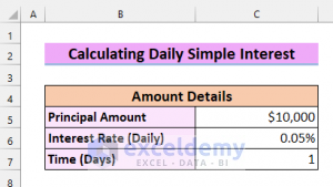 How to Calculate Daily Simple Interest in Excel (3 Easy Ways)