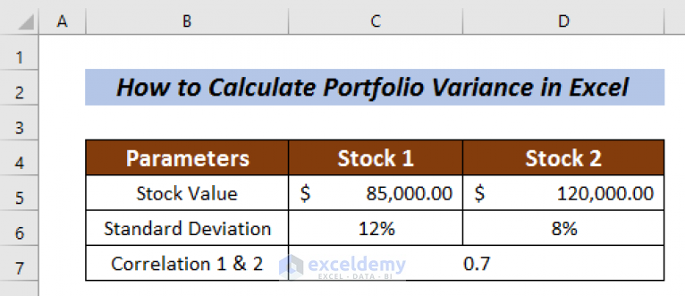 How To Calculate Portfolio Variance In Excel 3 Smart Approaches 8723