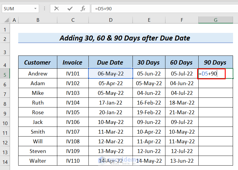 Calculate 90 Day From Date Dacy Brandais