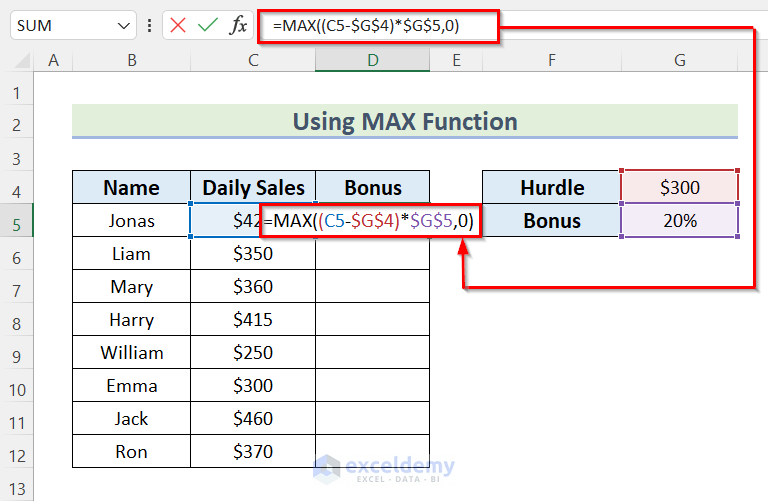 How To Calculate Bonus On Salary In Excel (7 Suitable Methods)