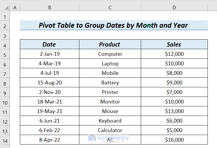 How To Group By Month And Year In Excel Pivot Table 