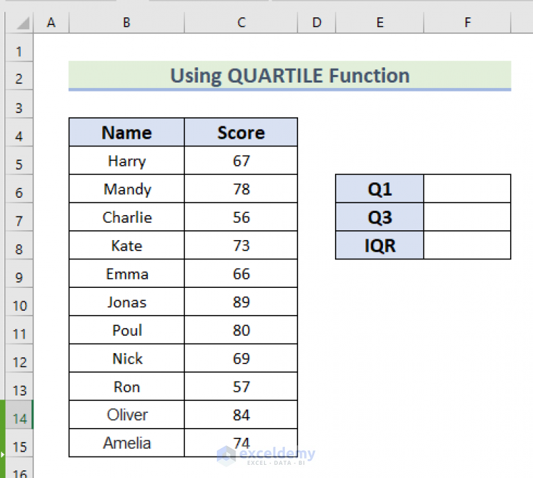 how-to-calculate-interquartile-range-in-excel-2-suitable-ways