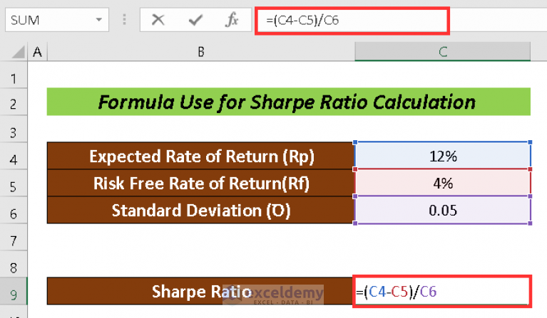 How to Calculate Sharpe Ratio in Excel (2 Common Cases)